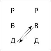 Тайны поведения человека: секретные ниточки, кнопки и рычаги. Трансактный анализ – просто, понятно, интересно Тайны поведения человека: секретные ниточки, кнопки и рычаги. Трансактный анализ – просто, понятно, интересно