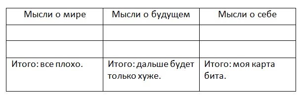 Средство от депрессии - Андрей Владимирович Курпатов