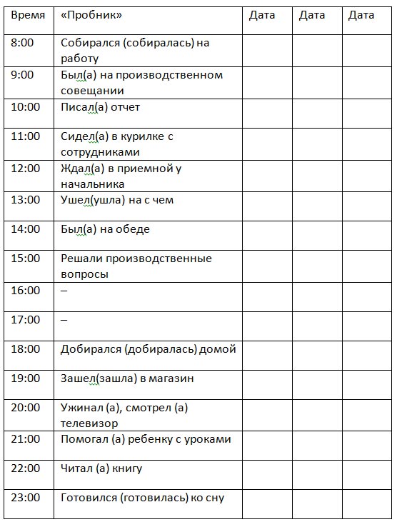 Средство от депрессии - Андрей Владимирович Курпатов