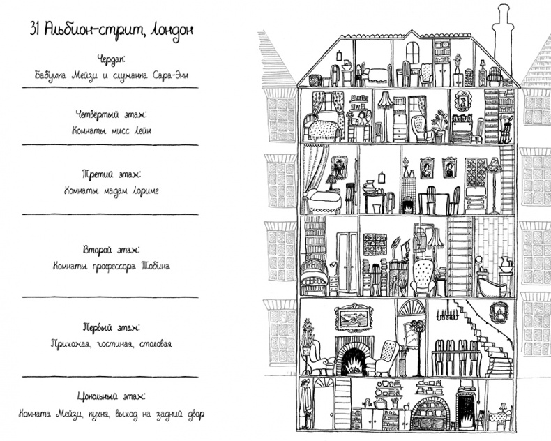 Египетский ребус Египетский ребус