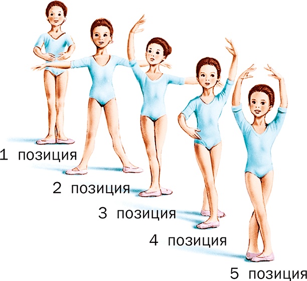 Маруся и её любимые занятия: Балет. Музыка Маруся и её любимые занятия: Балет. Музыка