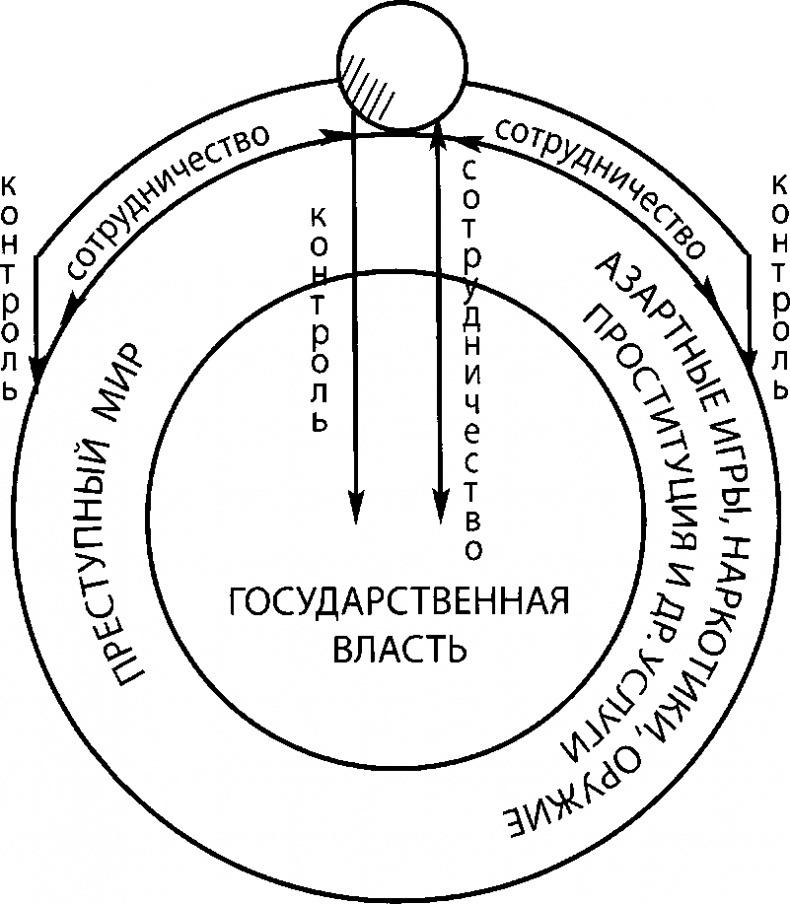Ангелы приходят всегда Ангелы приходят всегда
