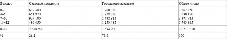 На стороне ребенка На стороне ребенка