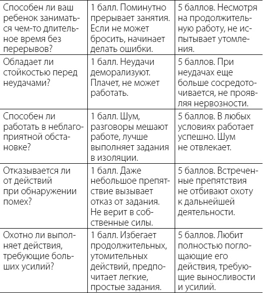 Такие разные дети Такие разные дети