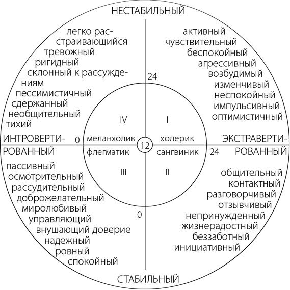 Такие разные дети Такие разные дети