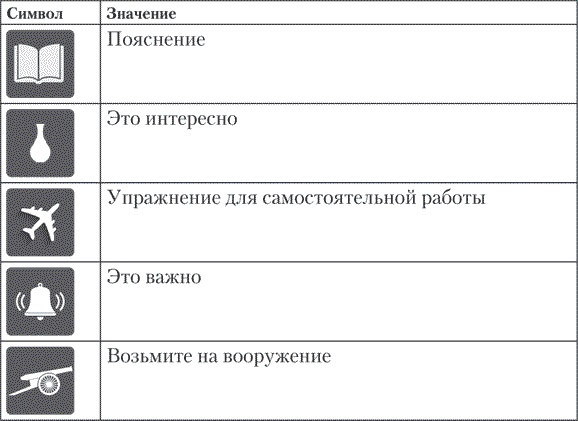 Больше чем речь. Как управлять мимикой, жестами и интонацией Больше чем речь. Как управлять мимикой, жестами и интонацией