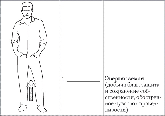 Больше чем речь. Как управлять мимикой, жестами и интонацией Больше чем речь. Как управлять мимикой, жестами и интонацией