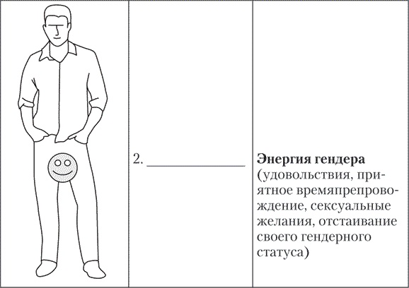 Больше чем речь. Как управлять мимикой, жестами и интонацией Больше чем речь. Как управлять мимикой, жестами и интонацией