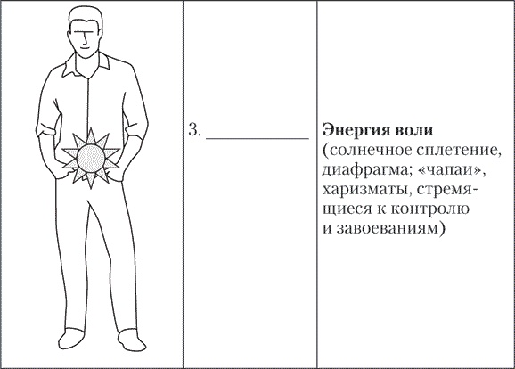 Больше чем речь. Как управлять мимикой, жестами и интонацией Больше чем речь. Как управлять мимикой, жестами и интонацией