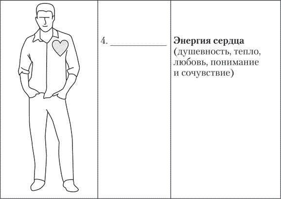Больше чем речь. Как управлять мимикой, жестами и интонацией Больше чем речь. Как управлять мимикой, жестами и интонацией