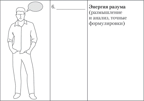 Больше чем речь. Как управлять мимикой, жестами и интонацией Больше чем речь. Как управлять мимикой, жестами и интонацией