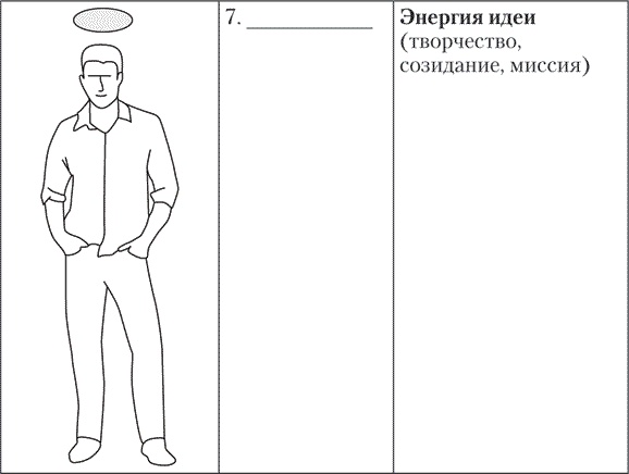 Больше чем речь. Как управлять мимикой, жестами и интонацией Больше чем речь. Как управлять мимикой, жестами и интонацией