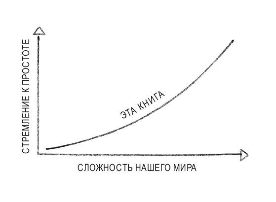 Книга перемен Книга перемен