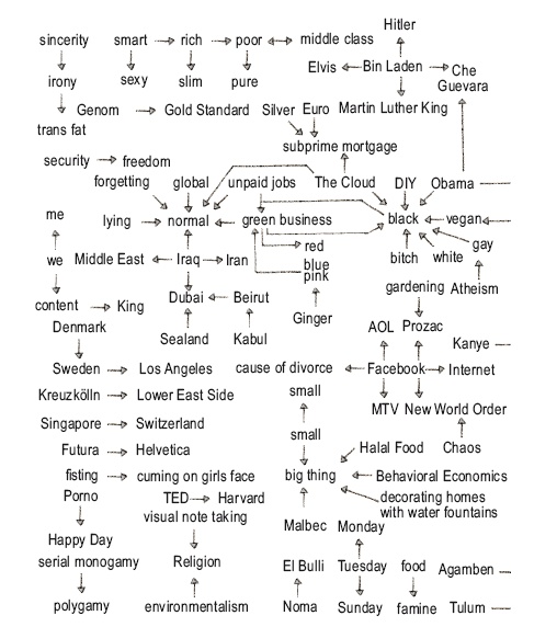 Книга перемен Книга перемен