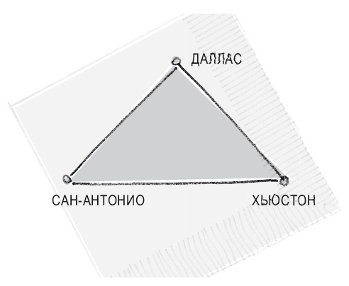 Книга перемен Книга перемен