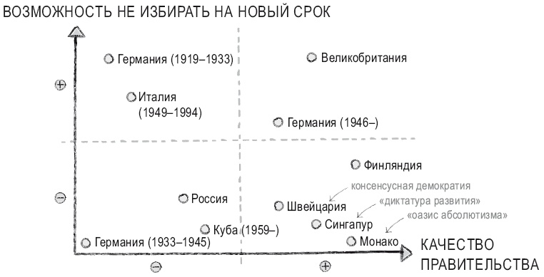 Книга перемен Книга перемен