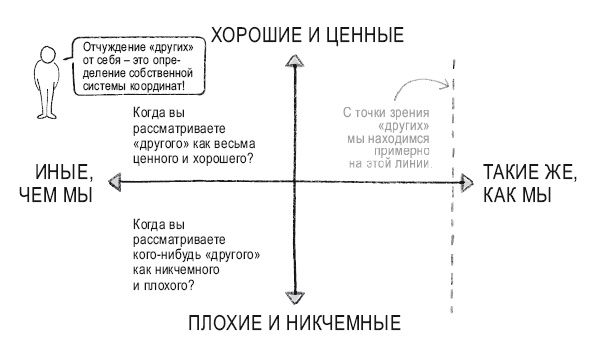 Книга перемен Книга перемен