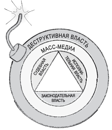 Книга перемен Книга перемен