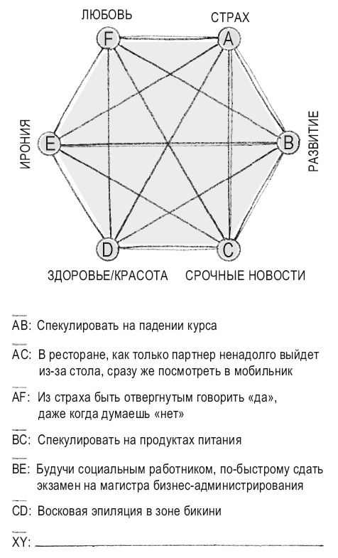 Книга перемен Книга перемен
