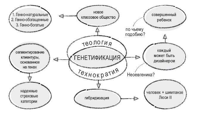 Книга перемен Книга перемен