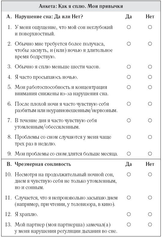 8 недель для победы над бессонницей. Как самостоятельно наладить сон 8 недель для победы над бессонницей. Как самостоятельно наладить сон
