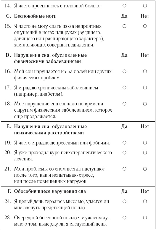 8 недель для победы над бессонницей. Как самостоятельно наладить сон 8 недель для победы над бессонницей. Как самостоятельно наладить сон