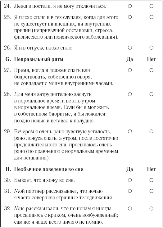 8 недель для победы над бессонницей. Как самостоятельно наладить сон 8 недель для победы над бессонницей. Как самостоятельно наладить сон