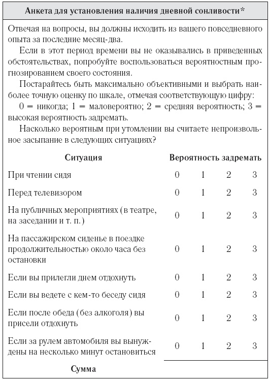 8 недель для победы над бессонницей. Как самостоятельно наладить сон 8 недель для победы над бессонницей. Как самостоятельно наладить сон
