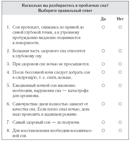 8 недель для победы над бессонницей. Как самостоятельно наладить сон 8 недель для победы над бессонницей. Как самостоятельно наладить сон