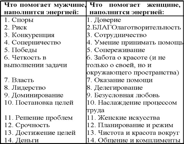 Секреты Лучезарной женщины Секреты Лучезарной женщины