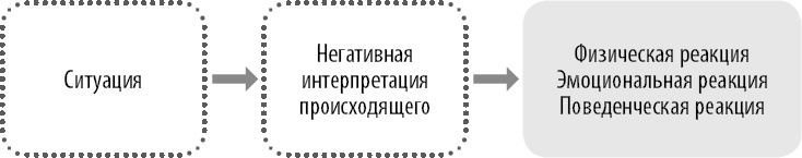 Эта книга сделает вас счастливым Эта книга сделает вас счастливым