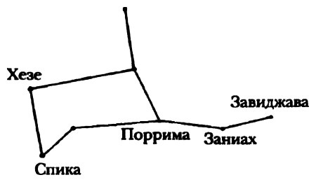 Гримпоу и перстень тамплиера Гримпоу и перстень тамплиера