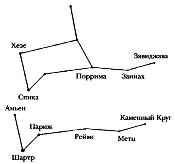 Гримпоу и перстень тамплиера Гримпоу и перстень тамплиера