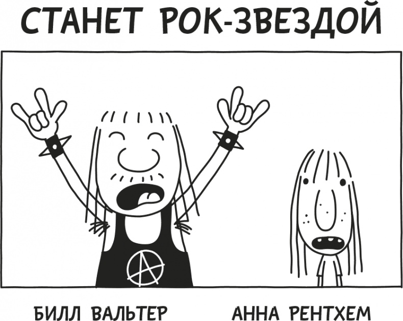 Дневник слабака. Родрик рулит Дневник слабака. Родрик рулит