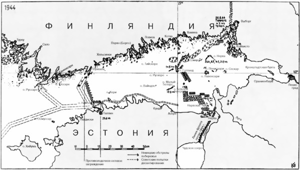 Восточный фронт - война на море 1941-1945 Восточный фронт - война на море 1941-1945