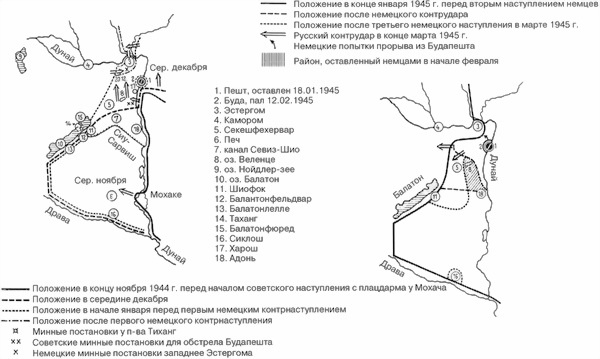 Восточный фронт - война на море 1941-1945 Восточный фронт - война на море 1941-1945