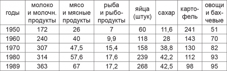 Юридический механизм разрушения СССР Юридический механизм разрушения СССР