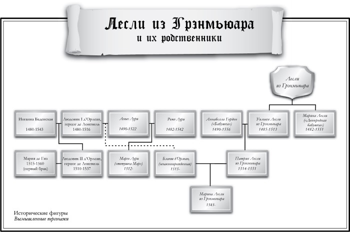 Читающая по цветам Читающая по цветам