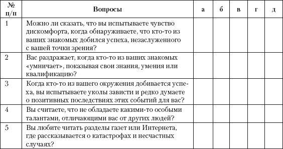 Психология зависти, враждебности, тщеславия Психология зависти, враждебности, тщеславия
