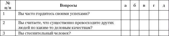 Психология зависти, враждебности, тщеславия Психология зависти, враждебности, тщеславия