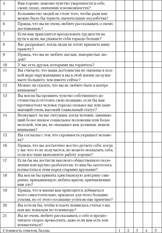 Психология зависти, враждебности, тщеславия Психология зависти, враждебности, тщеславия