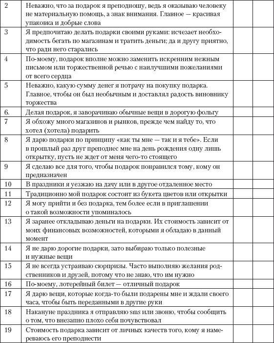 Психология зависти, враждебности, тщеславия Психология зависти, враждебности, тщеславия