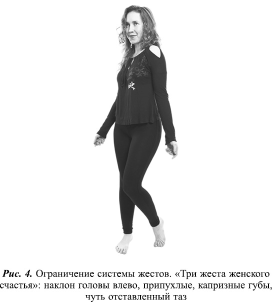 Что таят в себе женские жесты? Что таят в себе женские жесты?