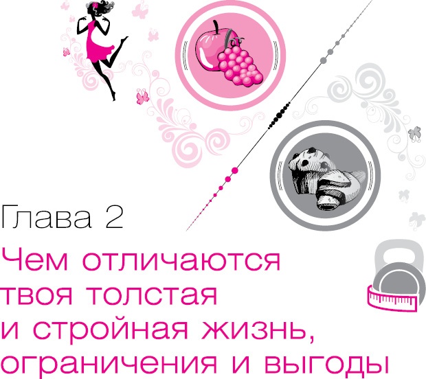 Ты - Стройная и Ты - Толстая. Кто кого? Ты - Стройная и Ты - Толстая. Кто кого?