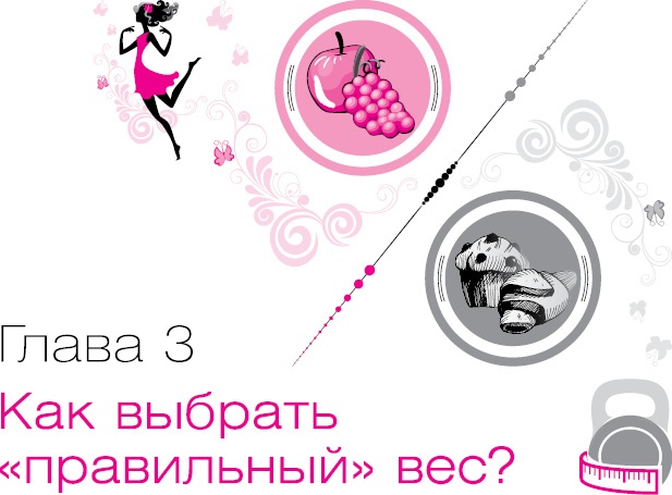 Ты - Стройная и Ты - Толстая. Кто кого? Ты - Стройная и Ты - Толстая. Кто кого?