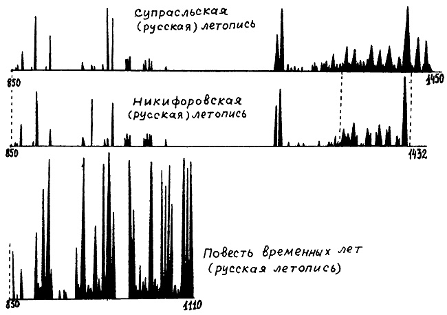Истину можно вычислить Истину можно вычислить