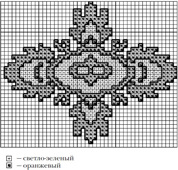 Вышивка по бумаге Вышивка по бумаге