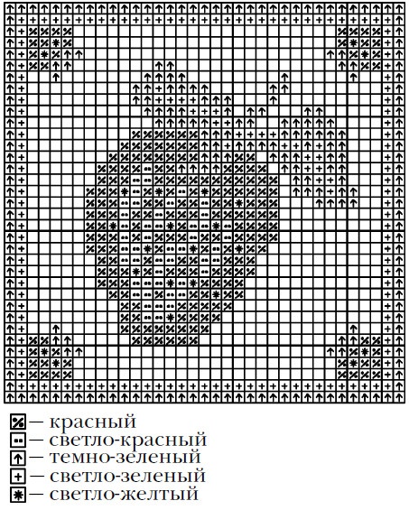 Вышивка по бумаге Вышивка по бумаге