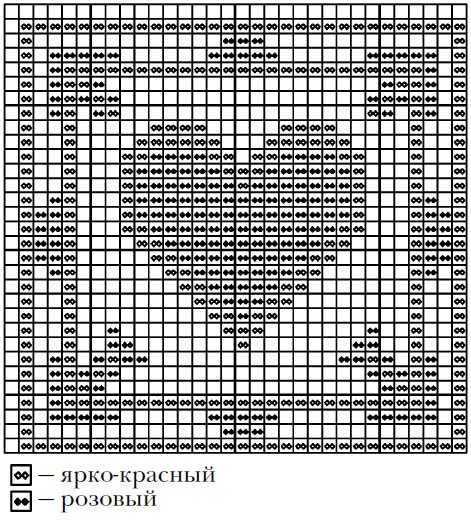 Вышивка по бумаге Вышивка по бумаге