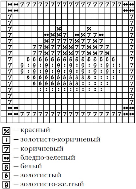 Вышивка по бумаге Вышивка по бумаге